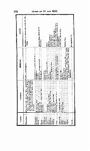 BULLETIN DE LA SOCIETE GEOLOGIQUE DE FRANCE 1852_000457